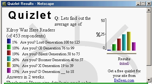 WWII Kilroy Was Here gremlins foo fighters  Lena the Hyena  Patton WWII Memorial Book Reviews  Quizlet