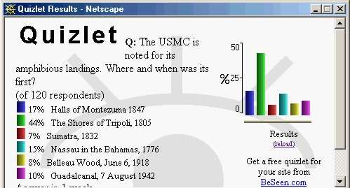 Quizlet WWII Kilroy Was Here Korean